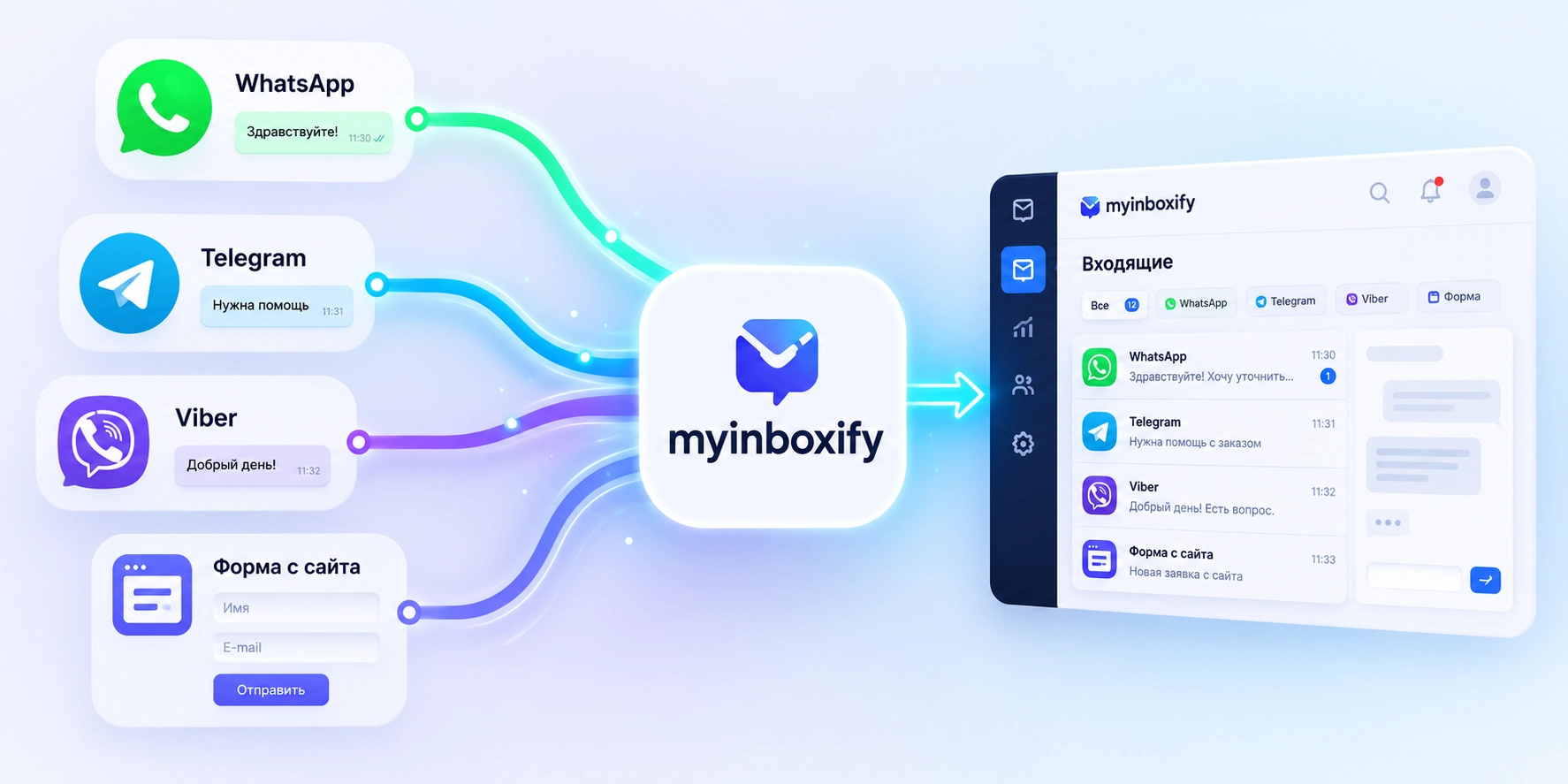 CRM for WhatsApp, Telegram and Viber in one place